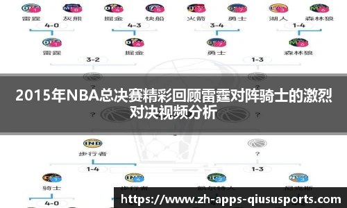2015年NBA总决赛精彩回顾雷霆对阵骑士的激烈对决视频分析