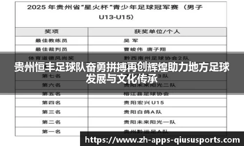 贵州恒丰足球队奋勇拼搏再创辉煌助力地方足球发展与文化传承
