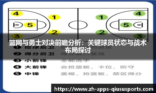 篮网与勇士对决前瞻分析：关键球员状态与战术布局探讨